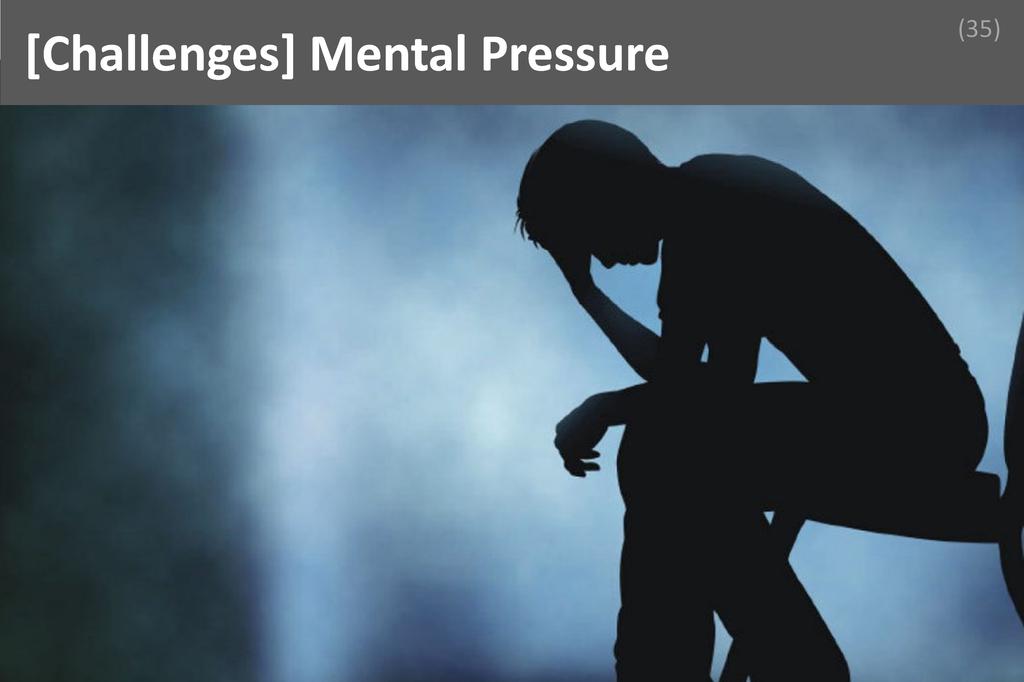 ### Mental Pressure Image