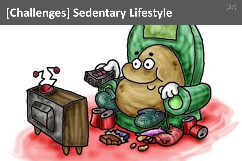 ### Sedentary Lifestyle Image