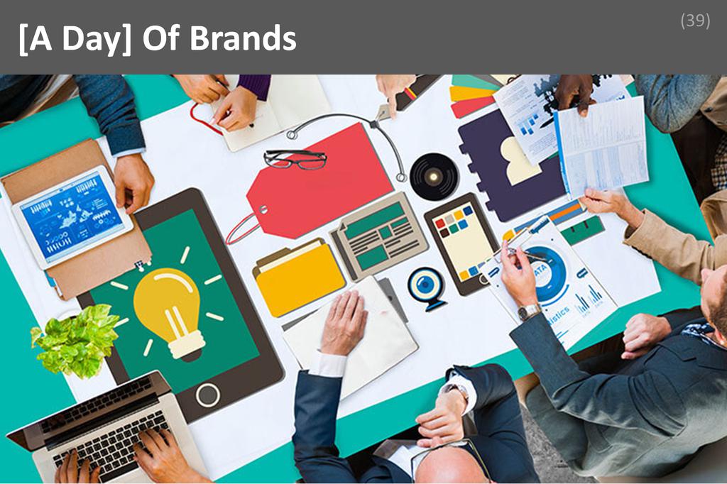 ### Brand Management Image