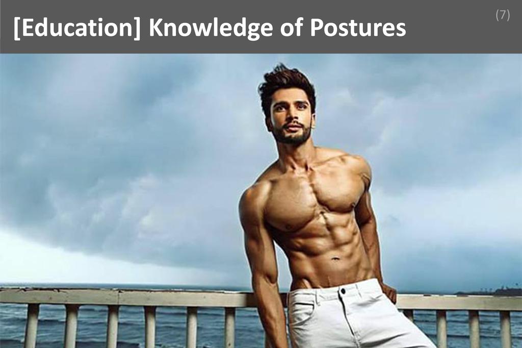 ### Knowledge of Postures Image