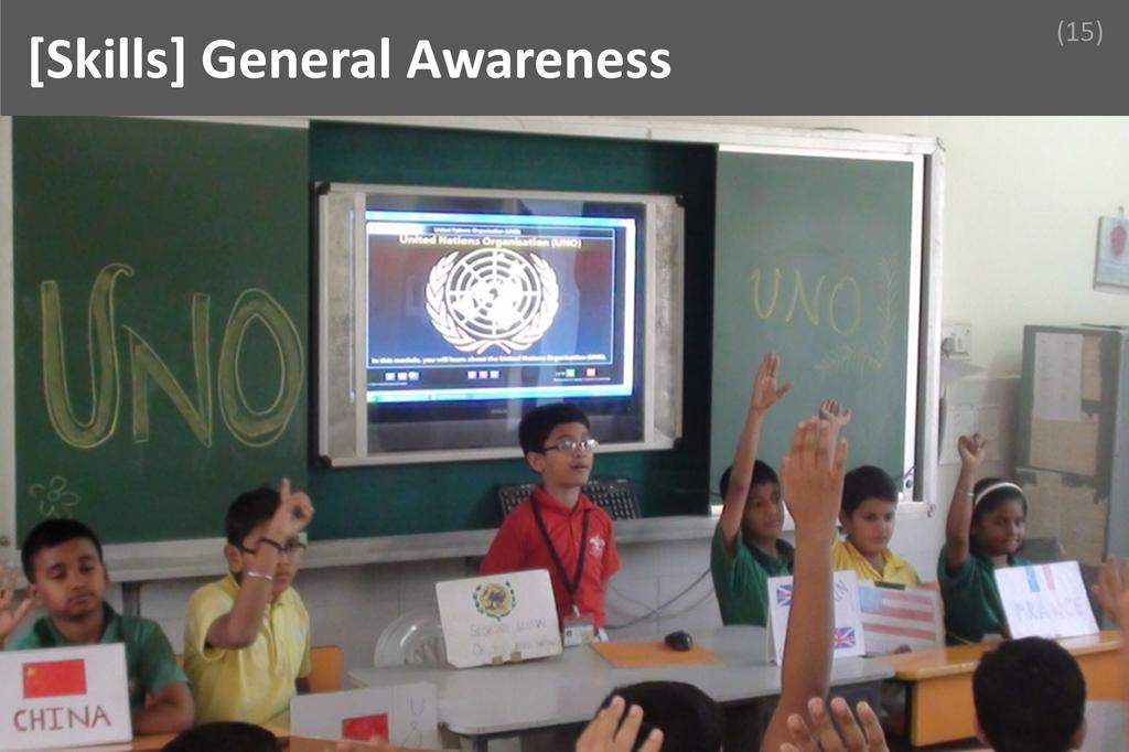 ### General Awareness Image