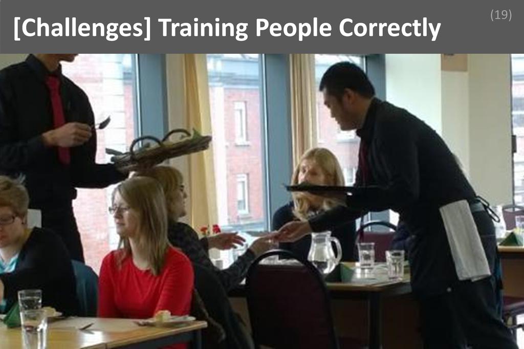 ### Training people Correctly Image