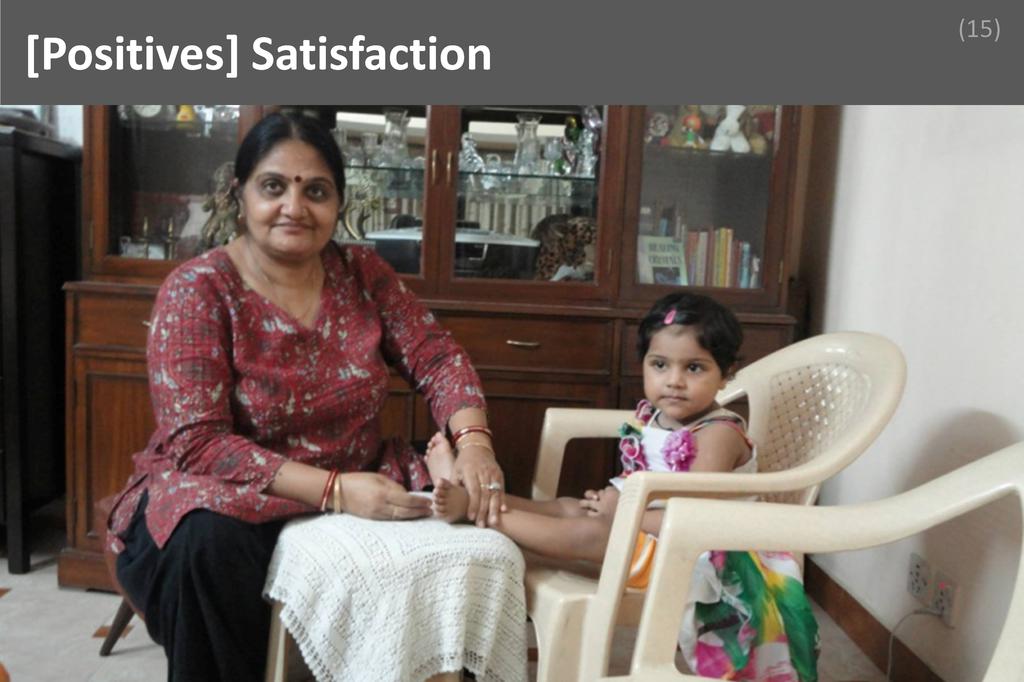 ### Satisfaction Image
