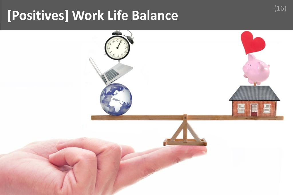 ### Work life Balance Image