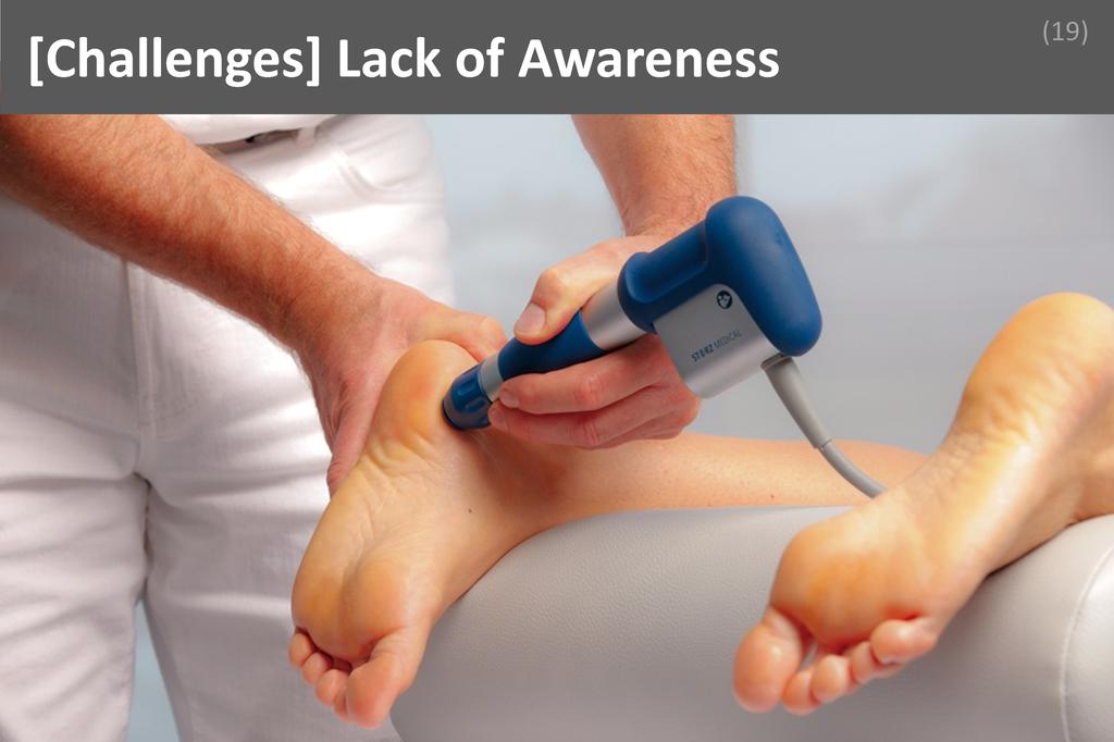 ### Lack of Awareness Image