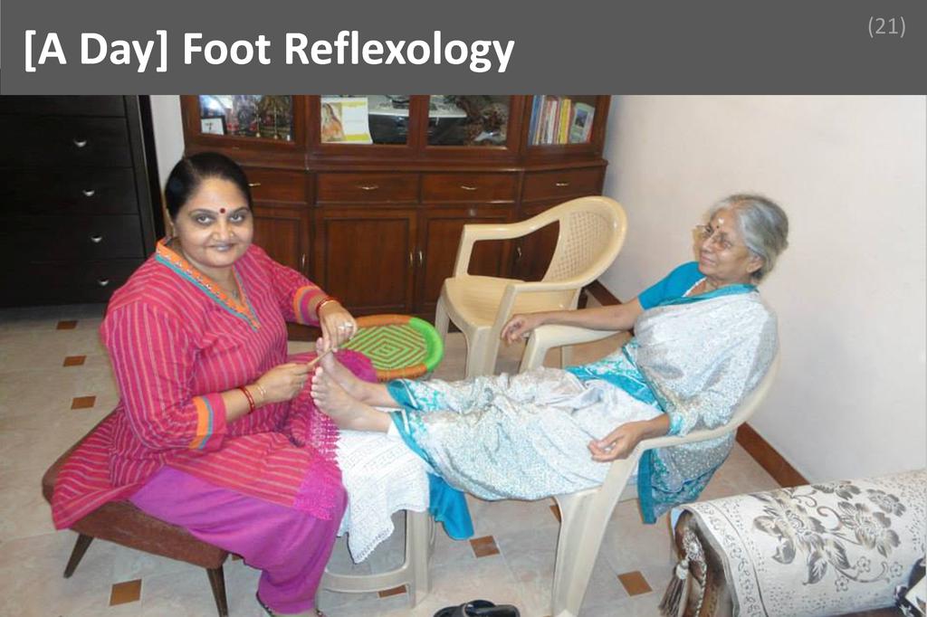 ### Foot Reflexology Image