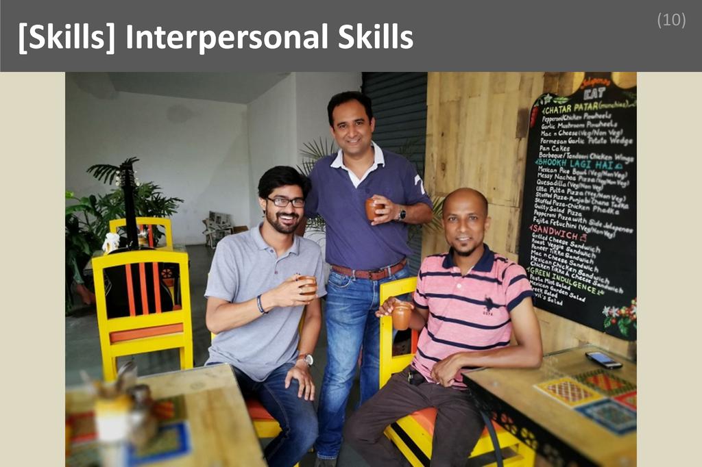 ### Interpersonal Image