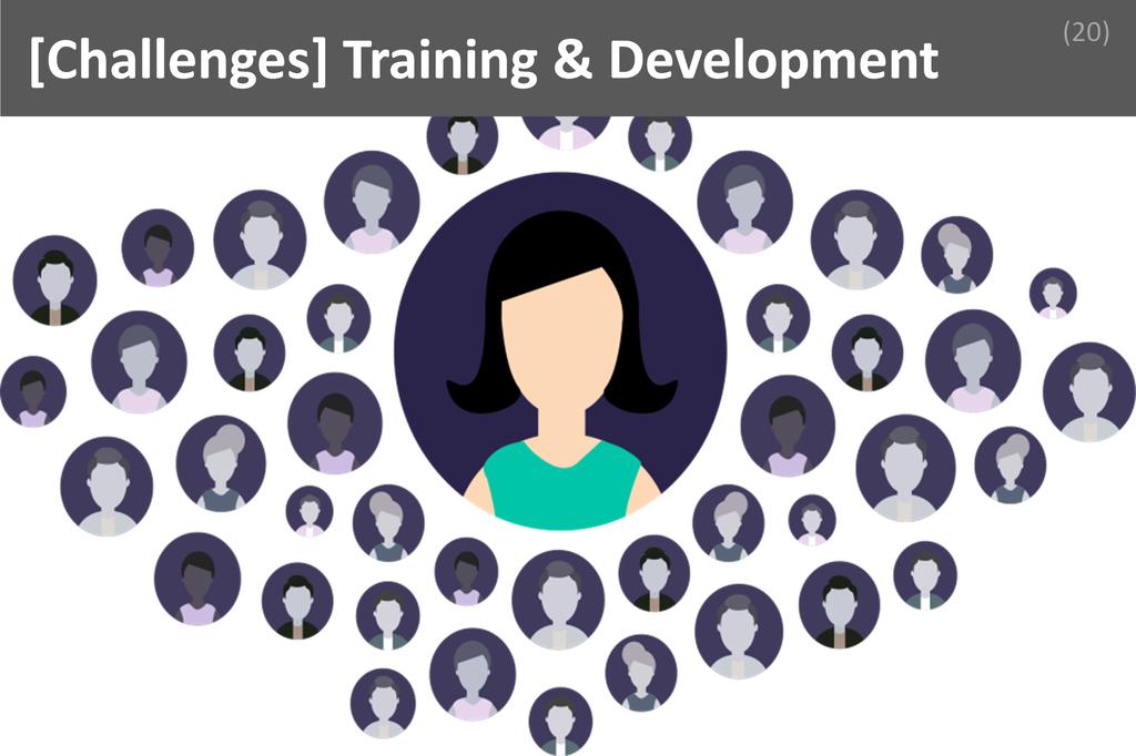 ### Training & Development Image