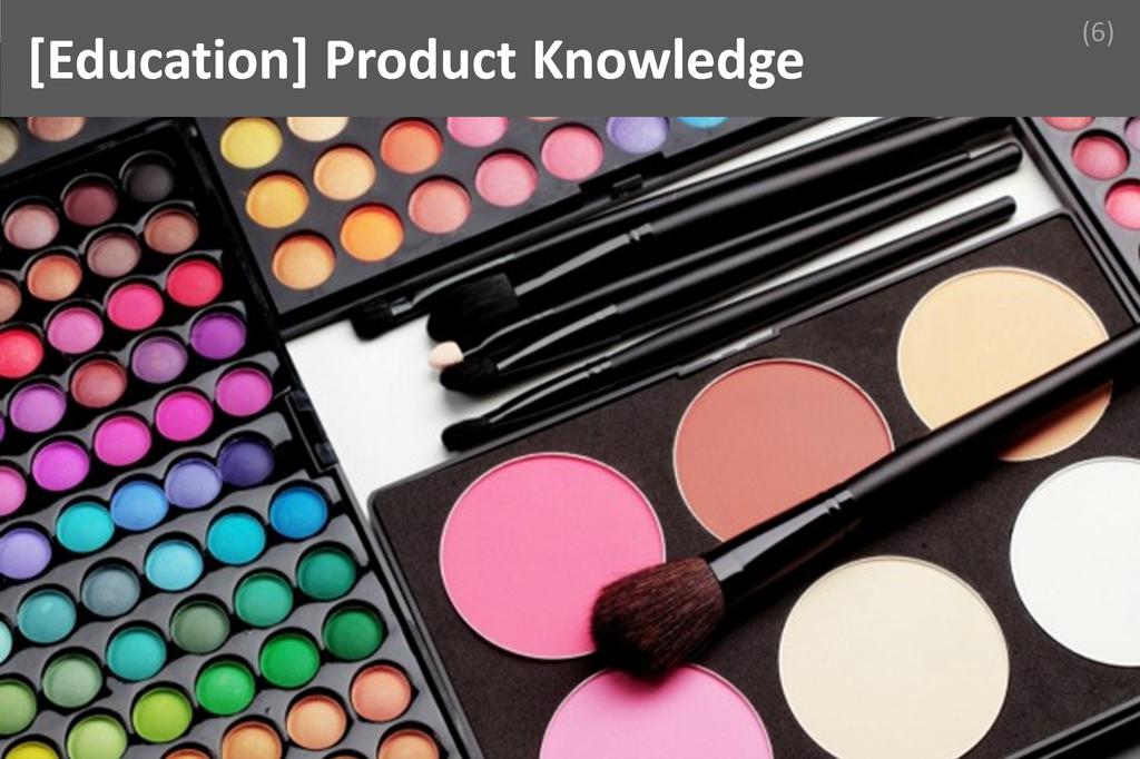 ### Product Knowledge Image