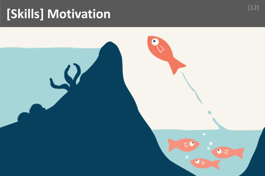 ### Motivation Image