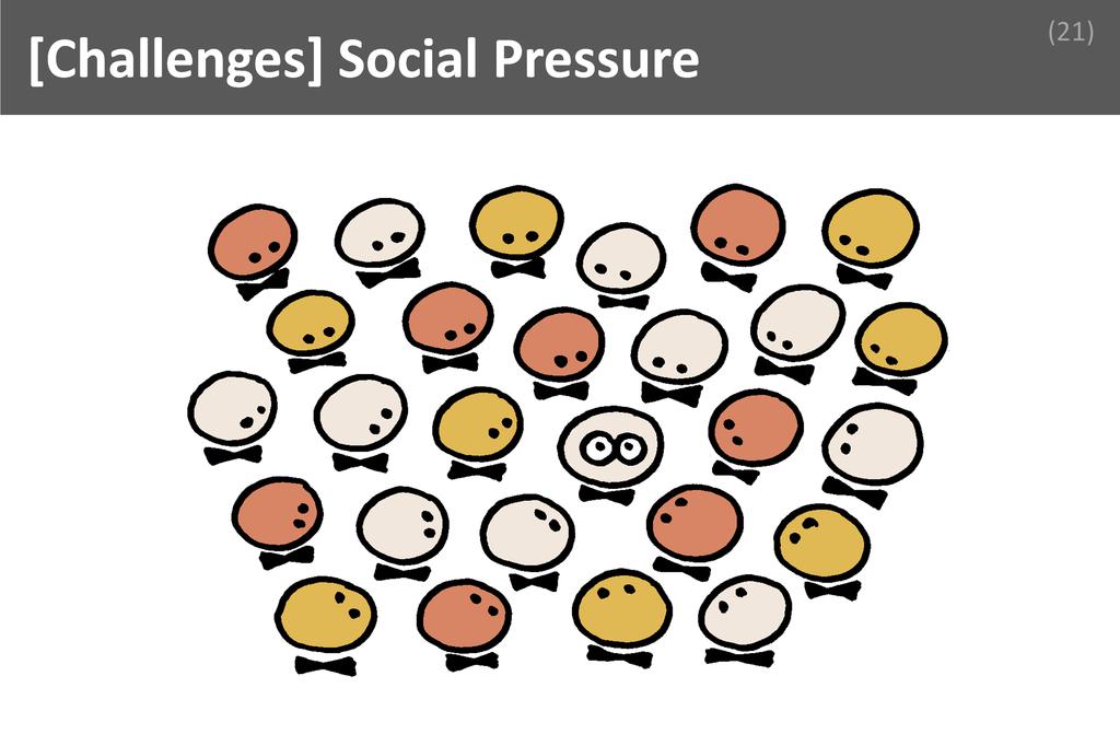 ### Social Pressure Image