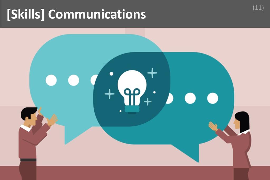 ### Communication Image