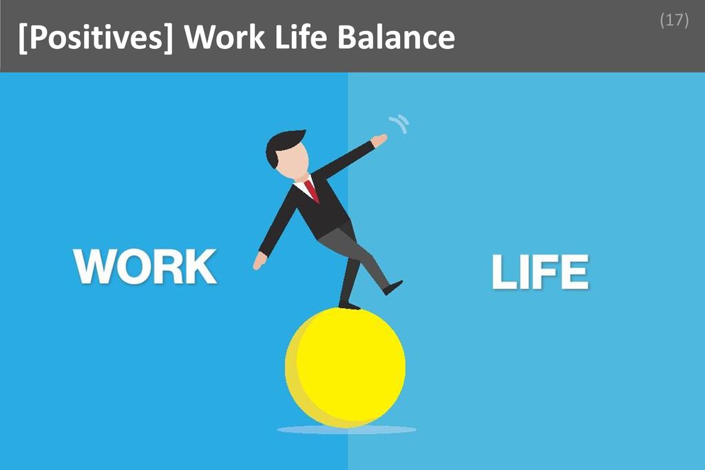 ### Work Life Balance Image