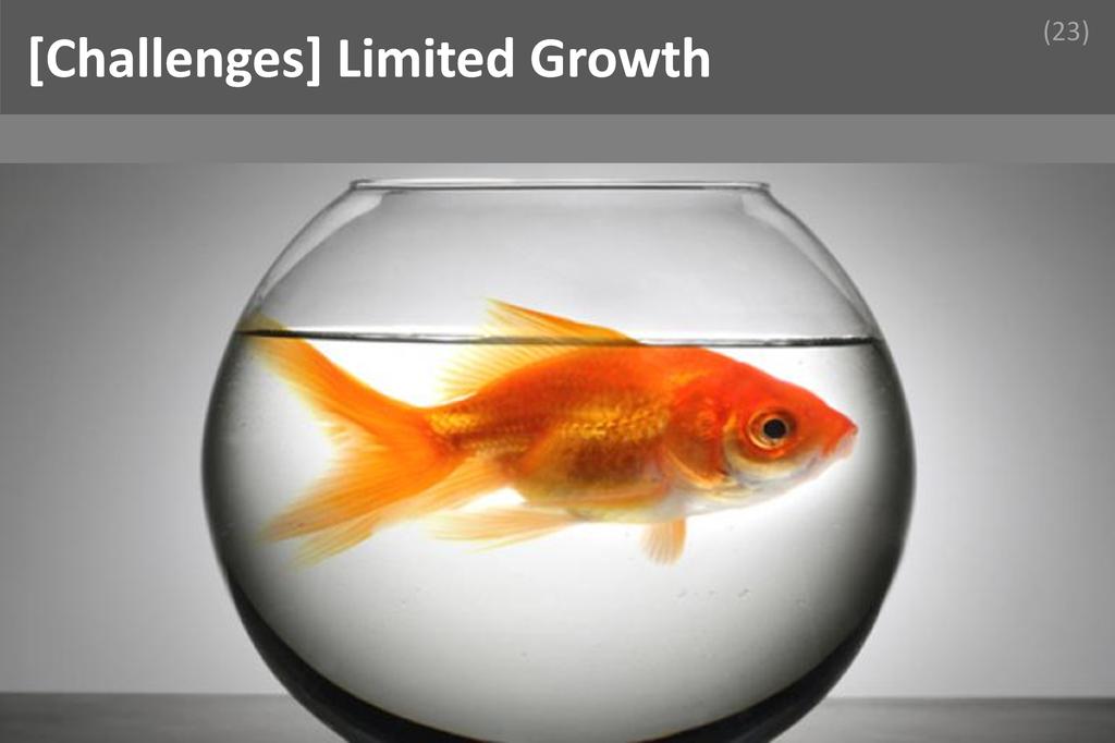 ### Limited Growth Image