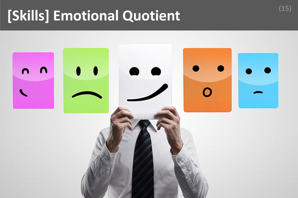 ### Emotional Quotient Image