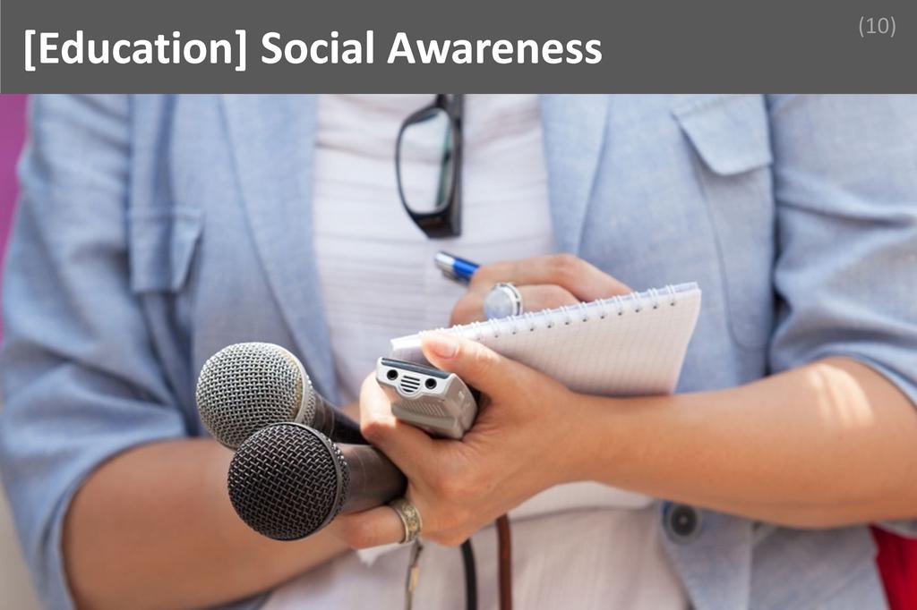 ### Social Awareness Image