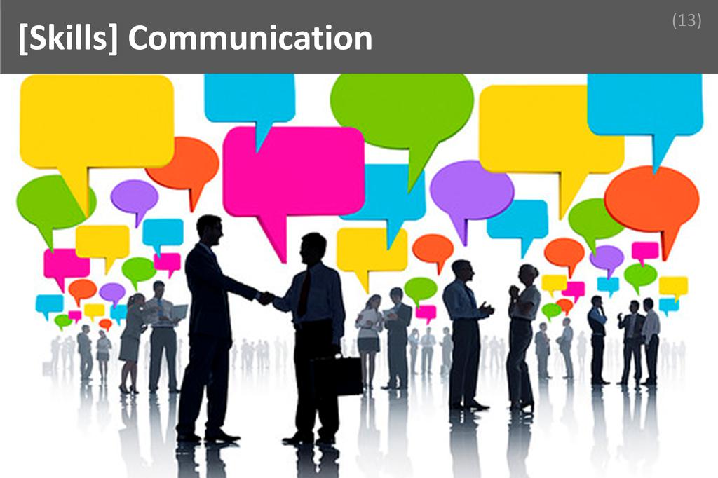 ### Communication Image