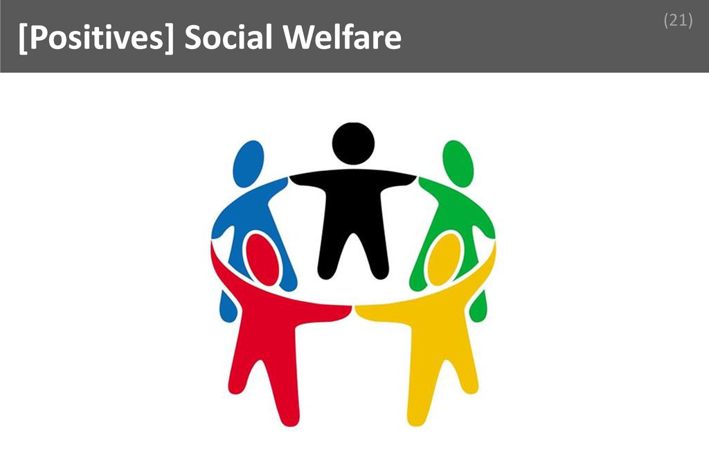 ### Social Welfare Image