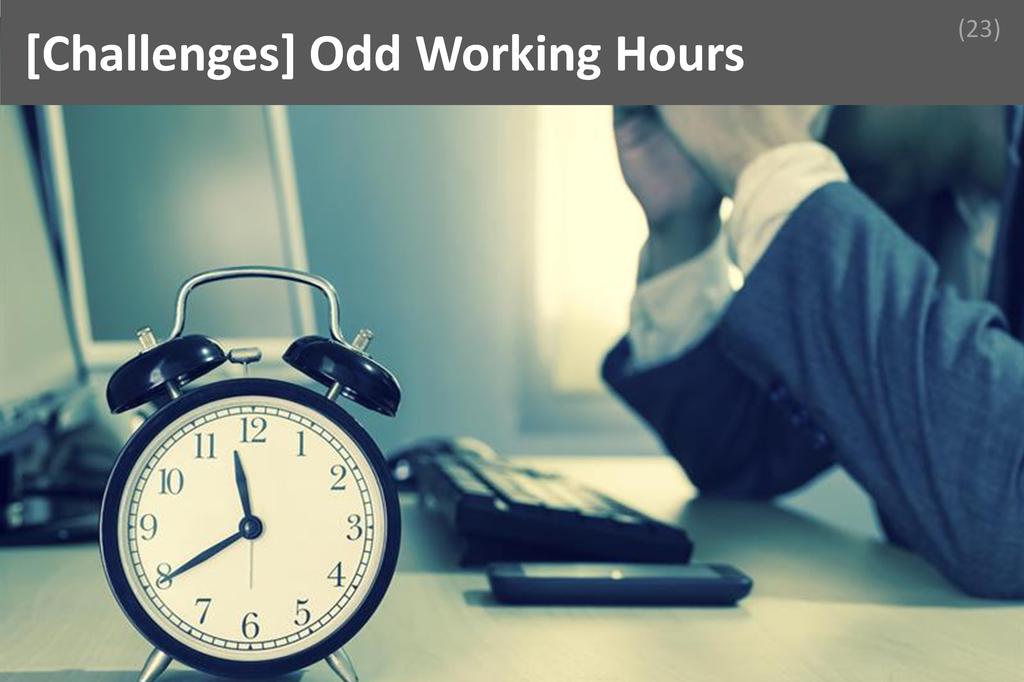 ### Odd Working Hours Image