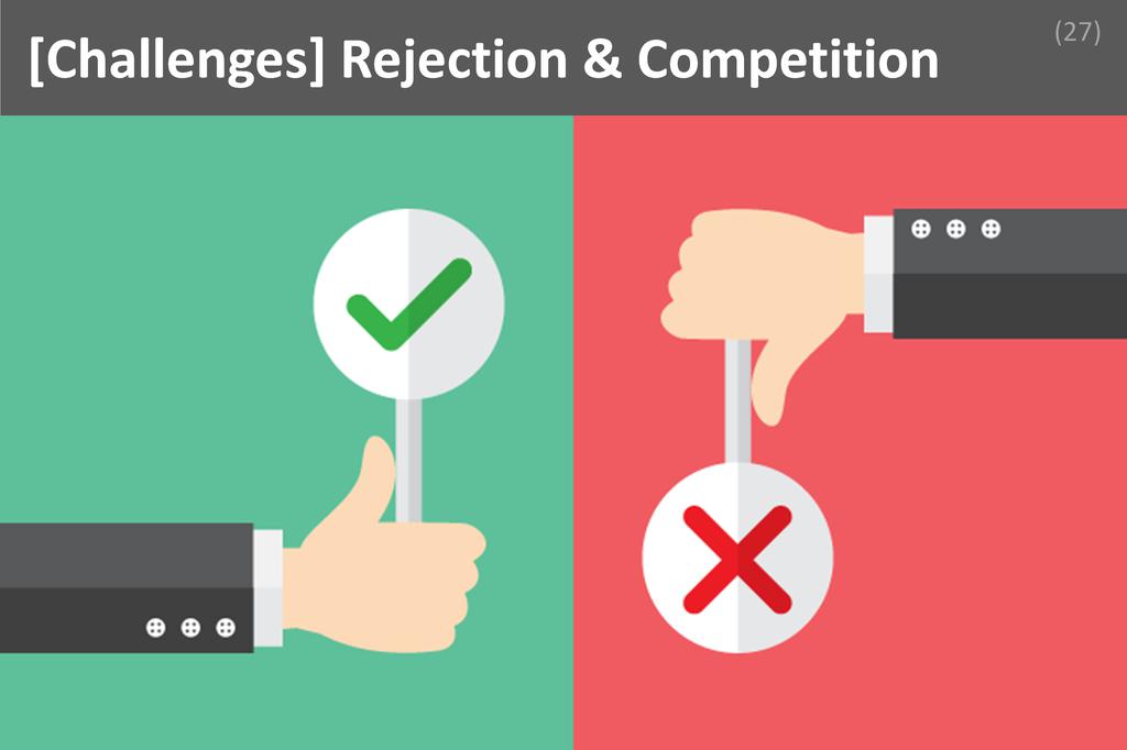 ### Rejection & Competition Image