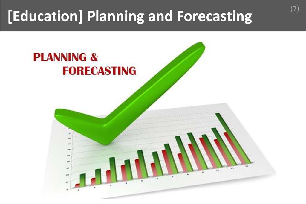 ### Planning & forecasting Image