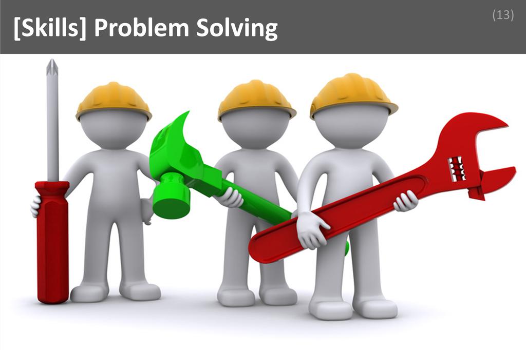 ### Problem-solving Image