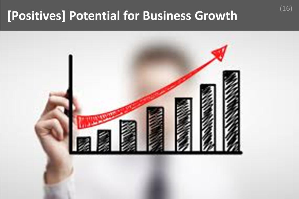 ### Potential for business growth Image
