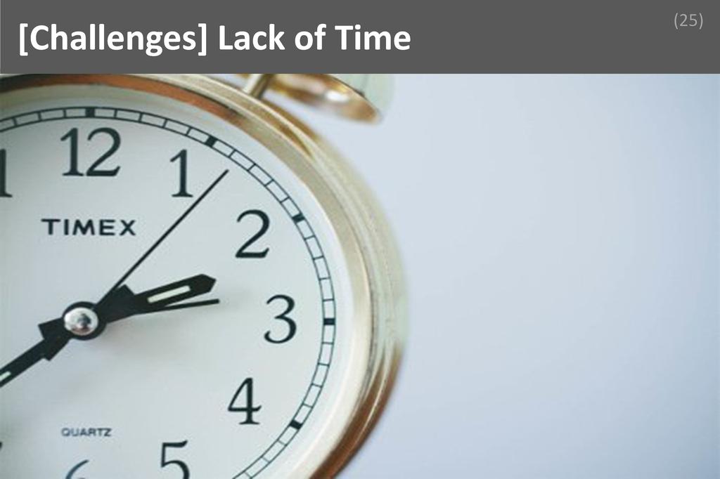 ### Lack of time Image