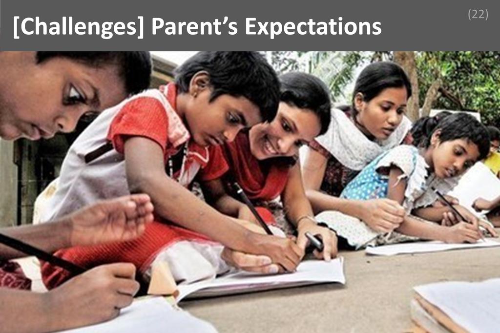 ### Parents Expectations Image