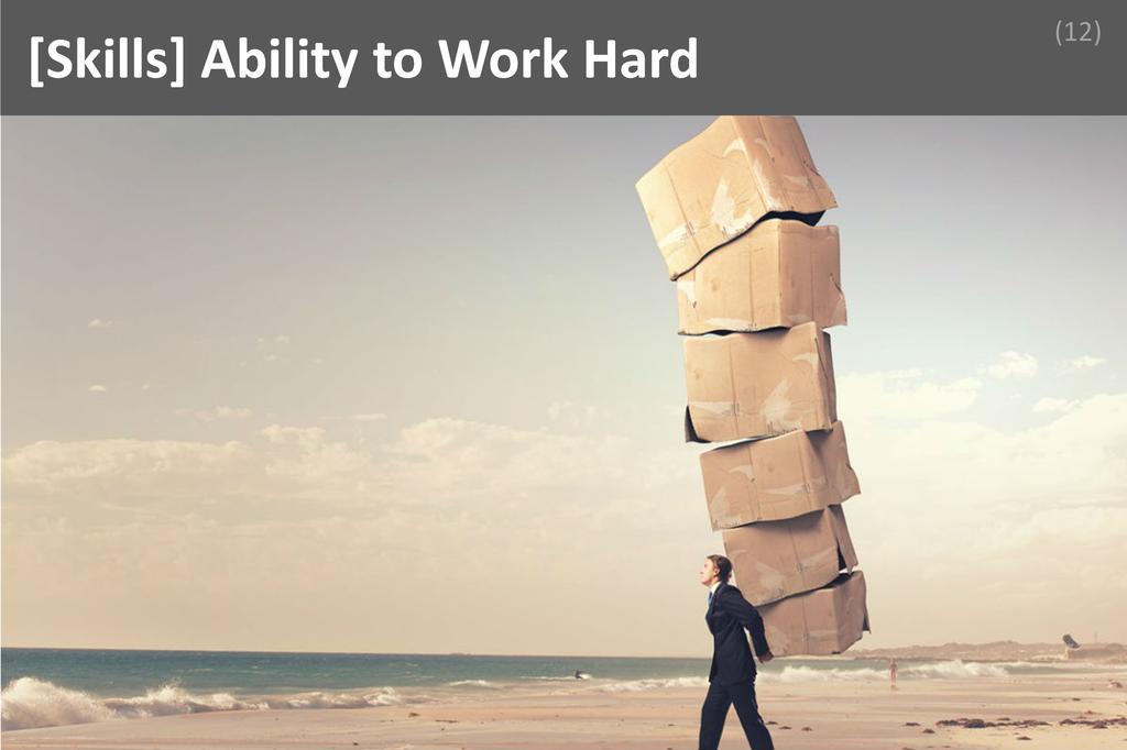 ### Ability to Work Hard Image
