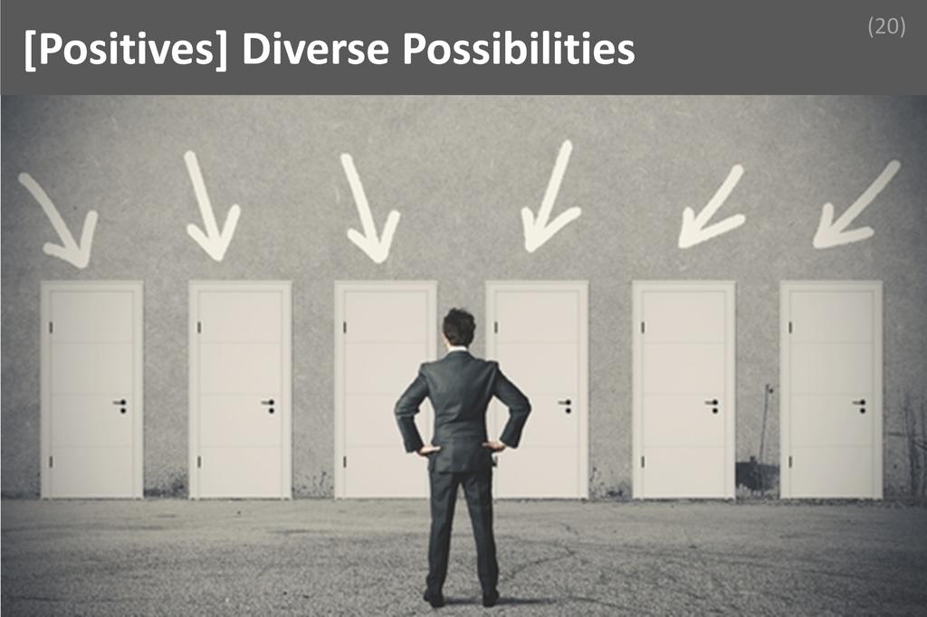 ### Diverse Possibilities Image