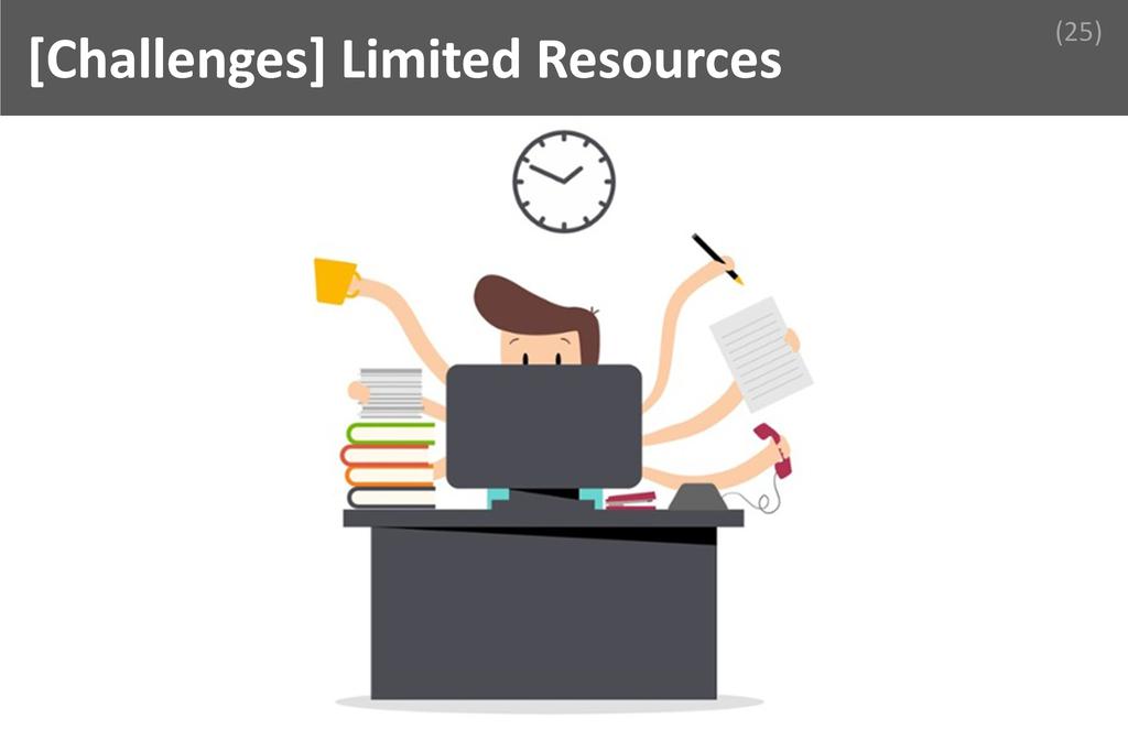 ### Limited Resources Image