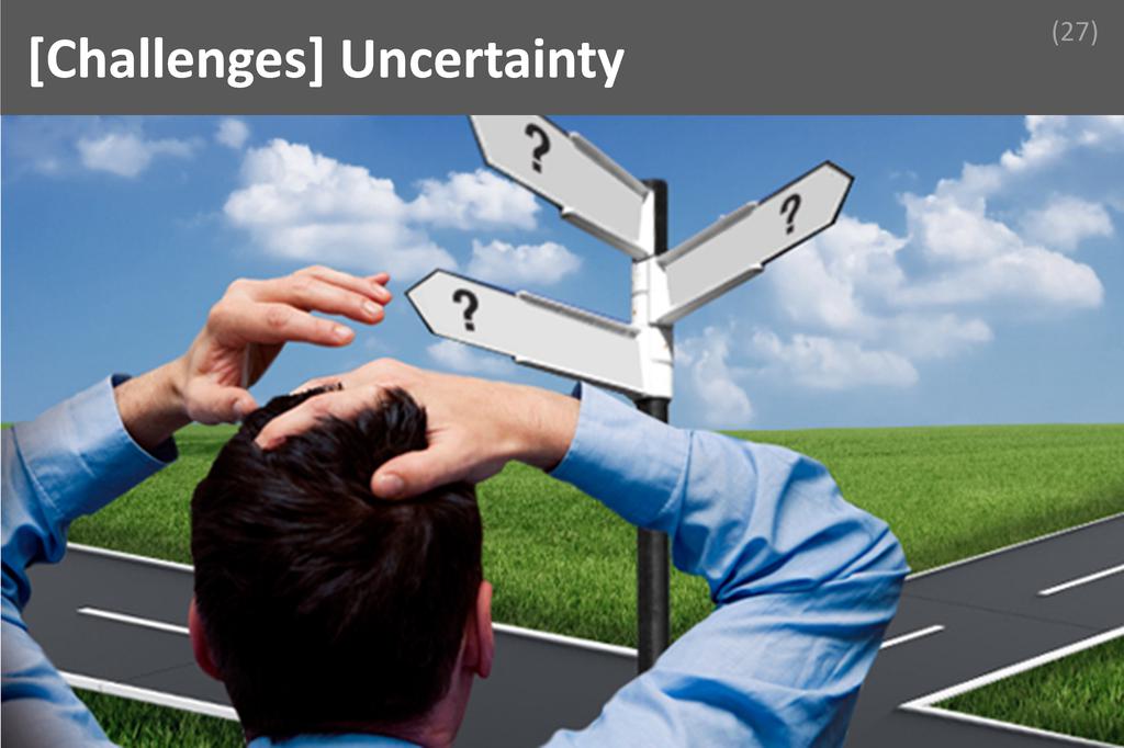 ### Uncertainty Image