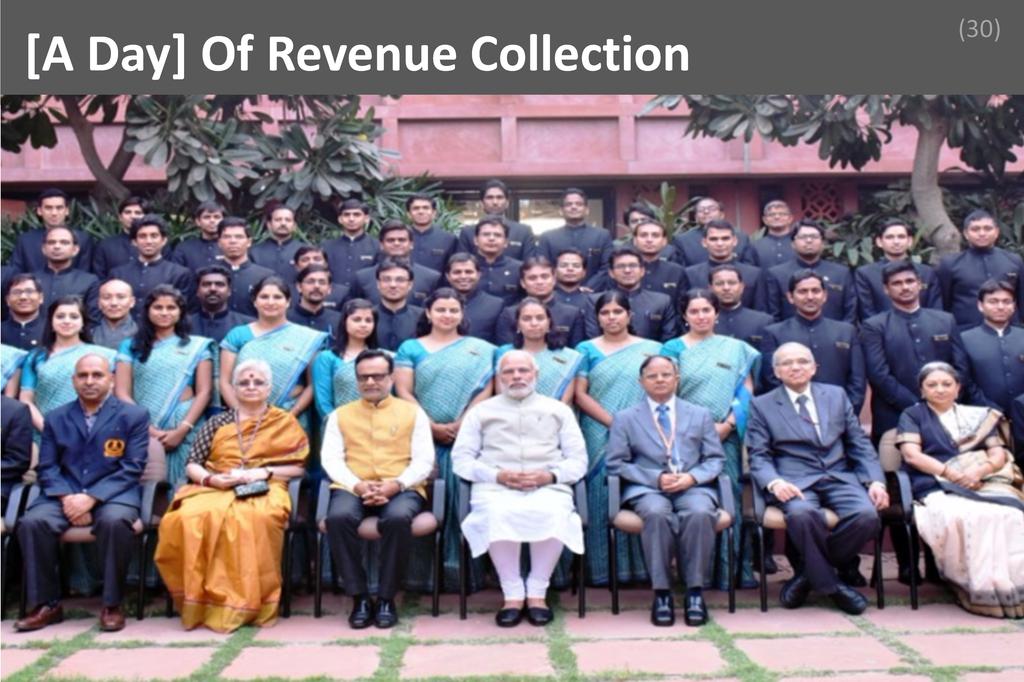 ### Indian Revenue Service Image