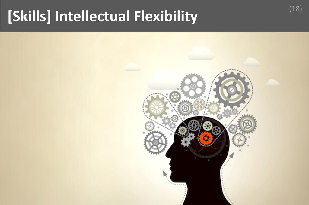 ### Intellectual Flexibility Image