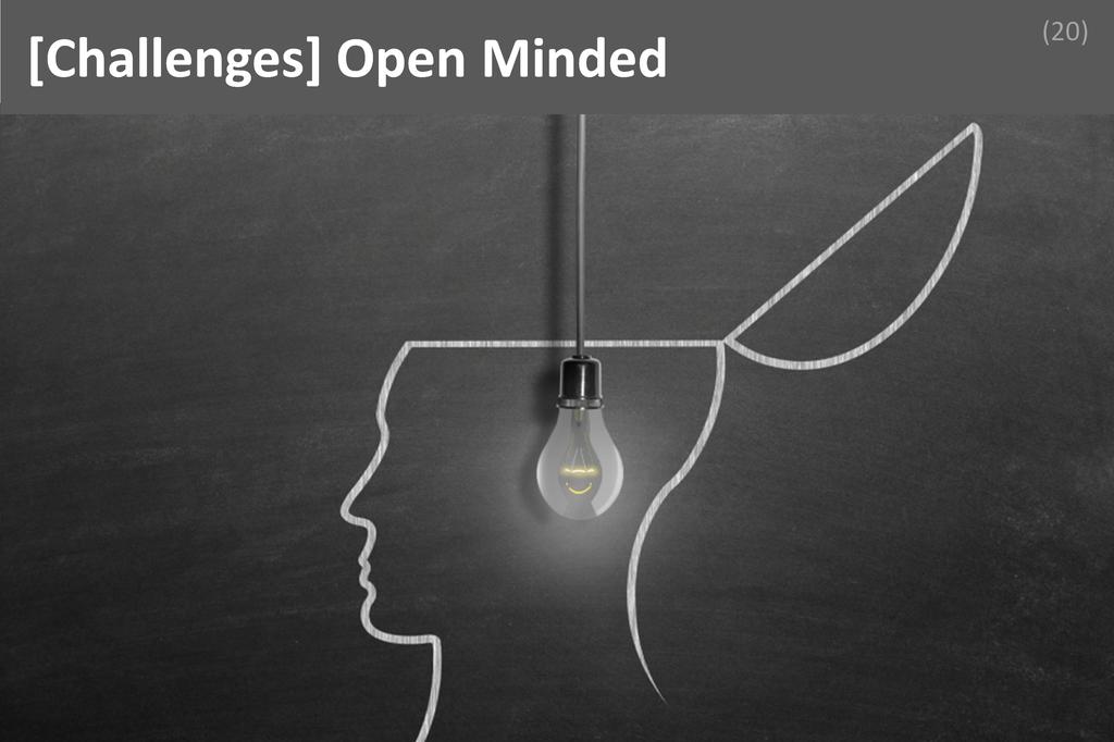 ### Open Minded Image