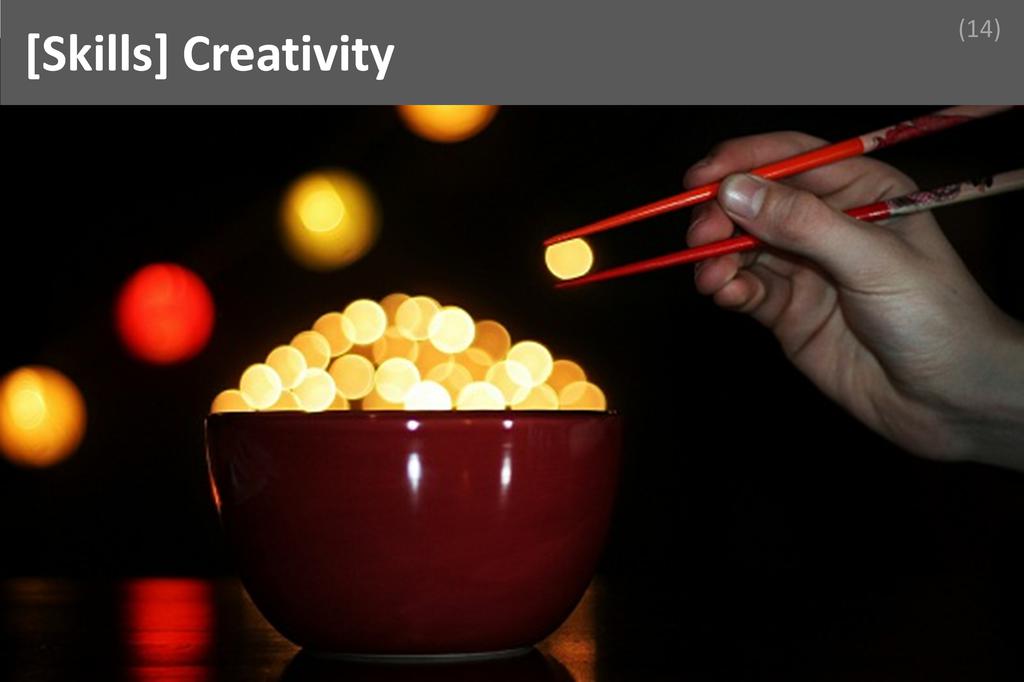 ### Creativity Image