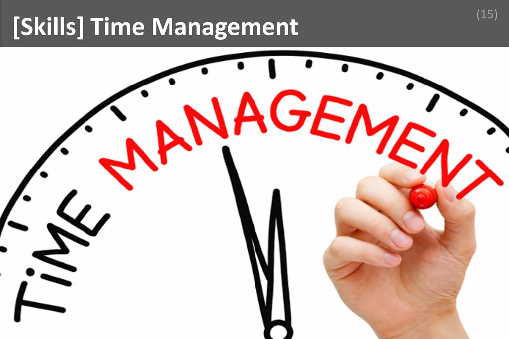 ### Time Management Image