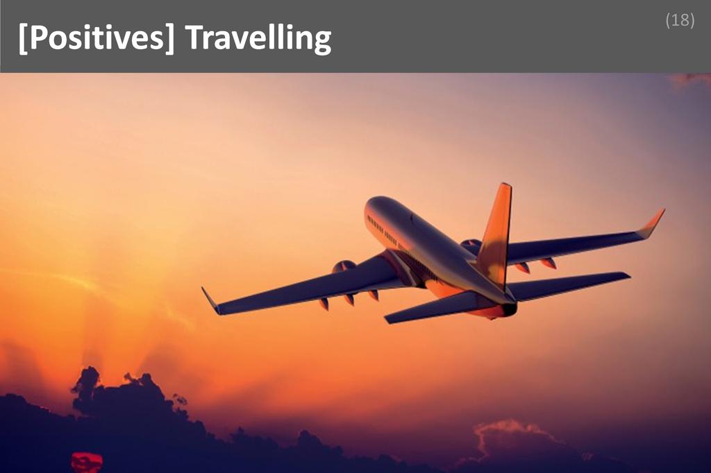 ### Travelling Image