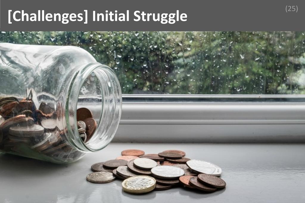 ### Initial Struggle Image