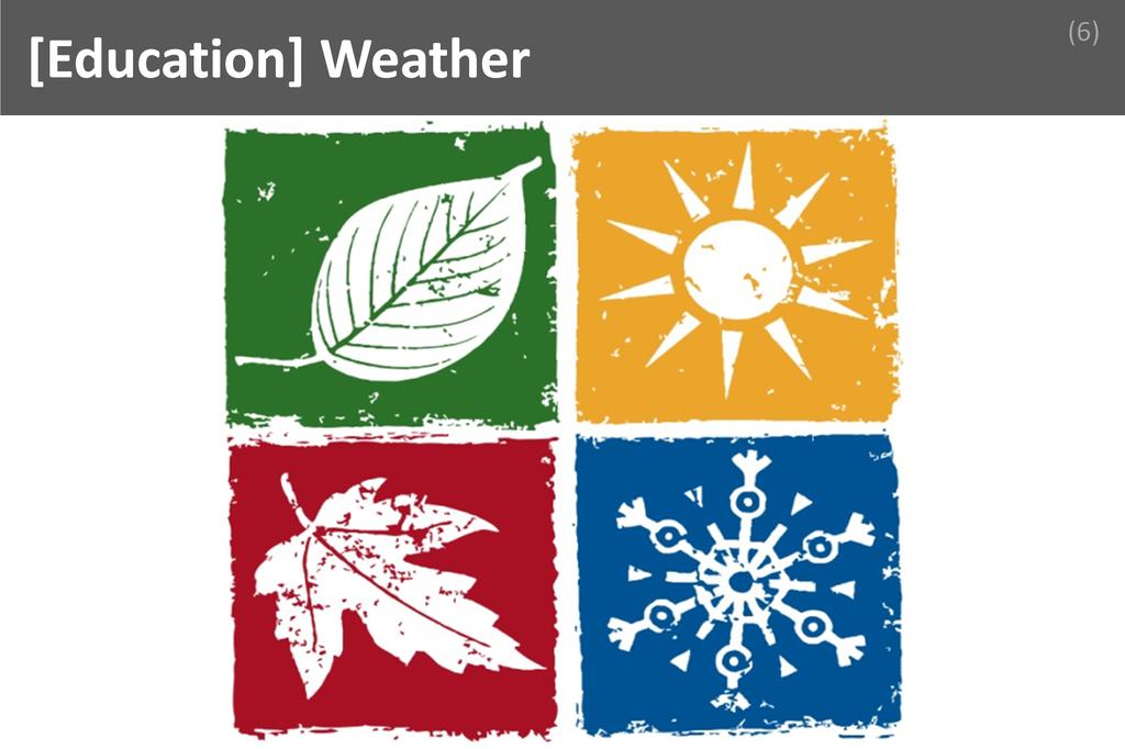 ### Weather Image