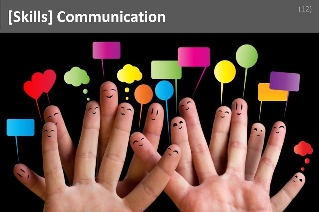 ### Communication Image