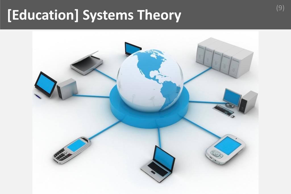### Systems Theory Image