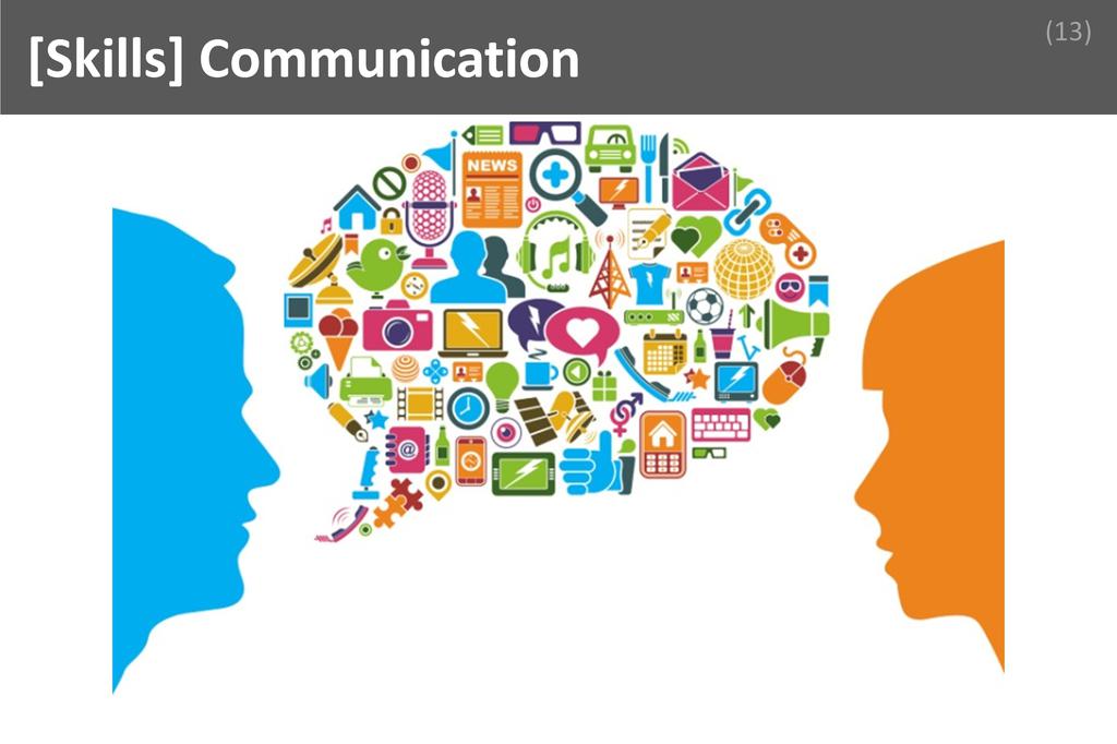 ### Communication Image