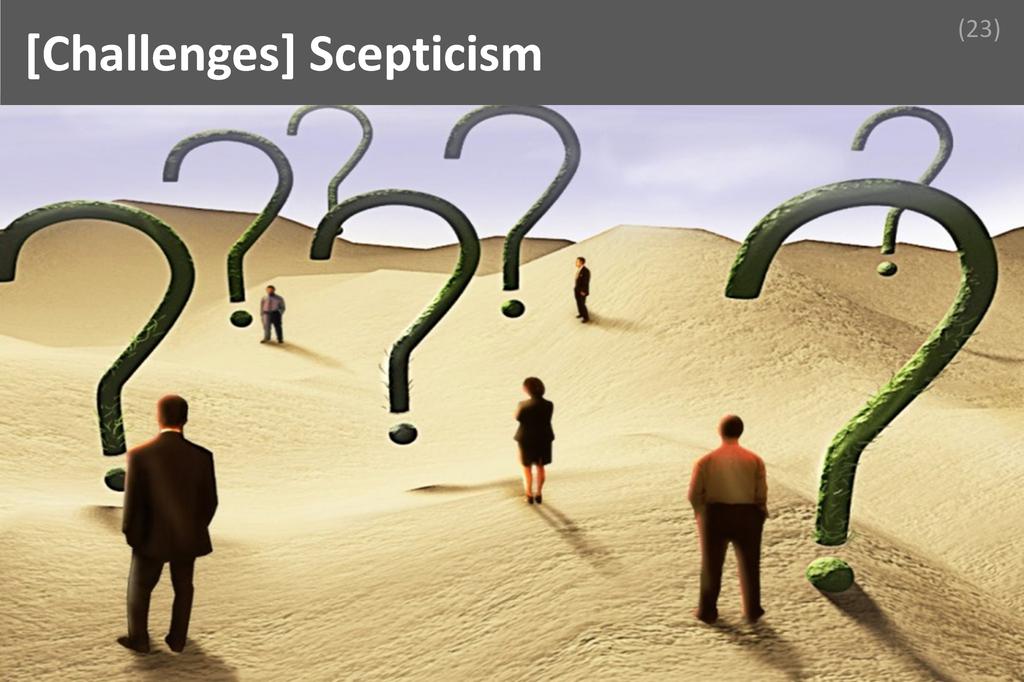 ### Skepticism Image