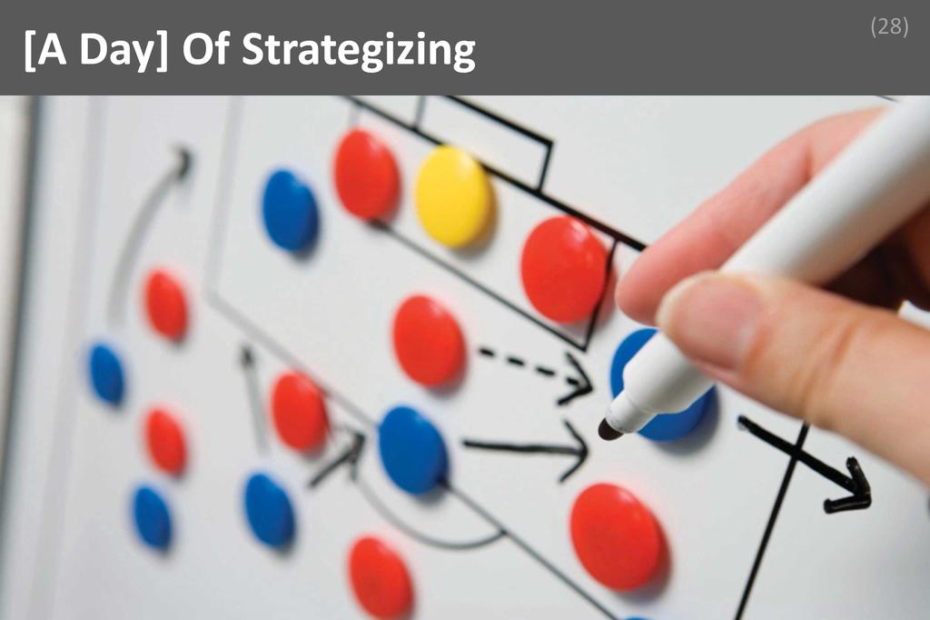 ### Strategizing Image