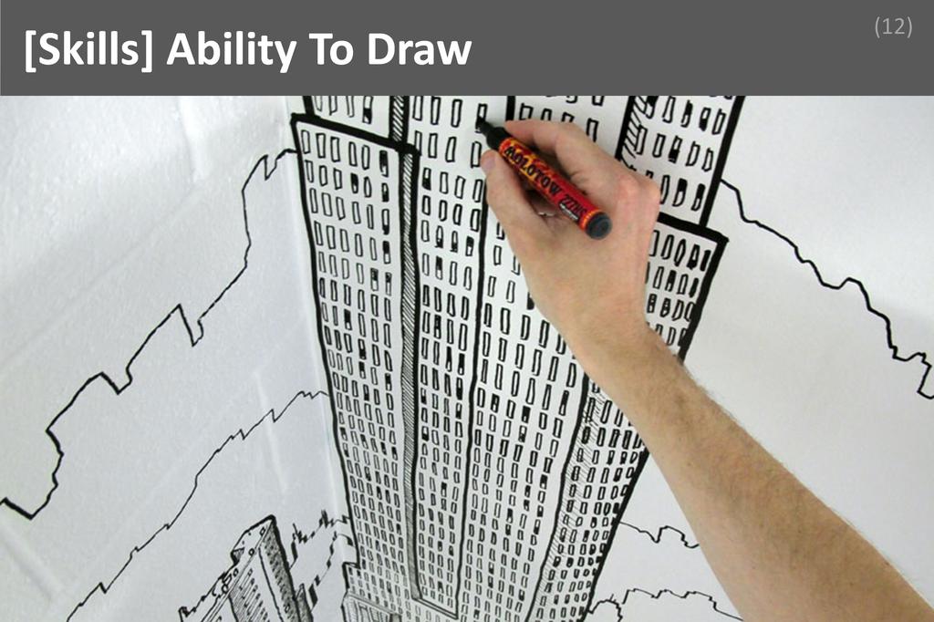 ### Ability To Draw Image