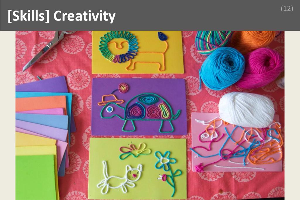 ### Creativity Image