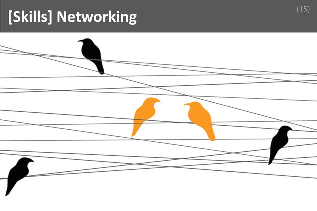 ### Networking Image