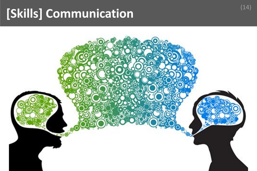 ### Communication Image